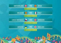 欧洲杯足球实时比分预测分析:欧洲杯足球实时比分预测分析